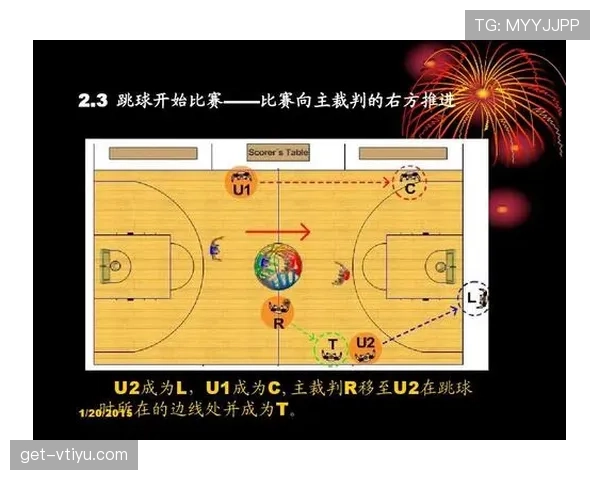 官方篮球无球掩护规则条文解读与裁判执法尺度详细分析
