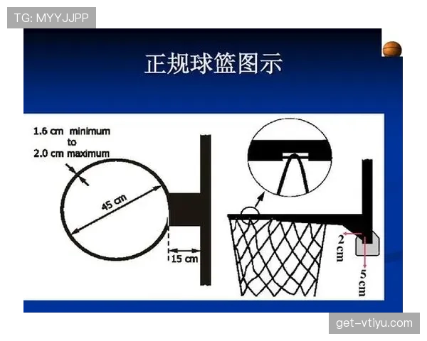 深入解析篮球比赛中球队犯规累计规则:它是如何运作的? 深入解析篮球比赛中球队犯规累计规则:它是如何运作的?