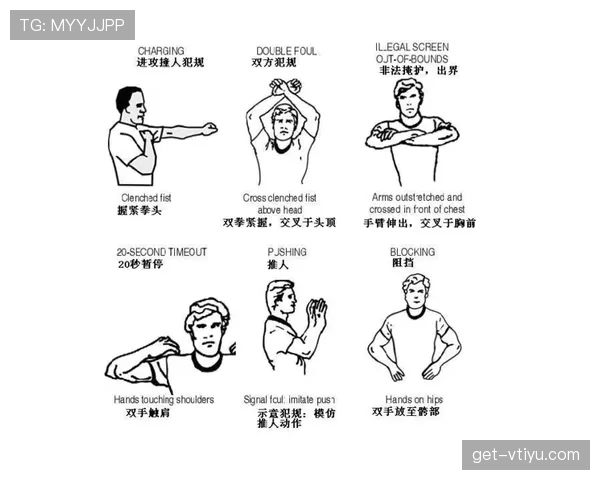 篮球起跳接触判罚详解：什么情况不算犯规？