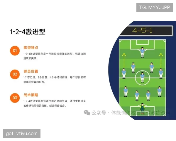 足球换人次数规则详解及其对比赛战术的影响与限制 足球换人次数规则详解及其对比赛战术的影响与限制