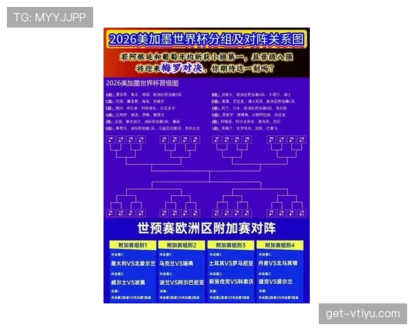 2026世界杯官方出线顺序规则 2026世界杯官方出线顺序规则