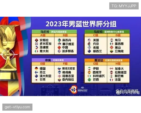 2026世界杯规则中同分比较顺序如何记忆 2026世界杯规则中同分比较顺序如何记忆