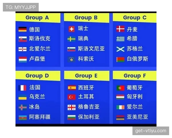 西班牙2026世界杯小组赛赛程分析与出线形势预测